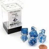 Dice>Neutron Dice 7 Piece Polyhedral DnD Dice Set - Power Teal - Your Source for Gaming Essentials