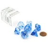 Dice>Polyhedral 7-Die Nebula Chessex Dice Set - Dark Blue with White Numbers - Your Source for Gaming Essentials